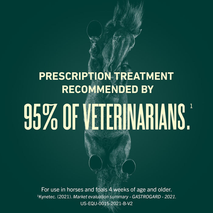 Rx Gastrogard Paste Healing Pack 7ct