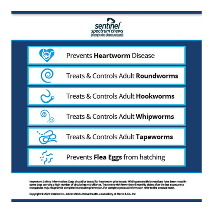 Rx Sentinel Spectrum Chews 26-50lbs x 1 tablet