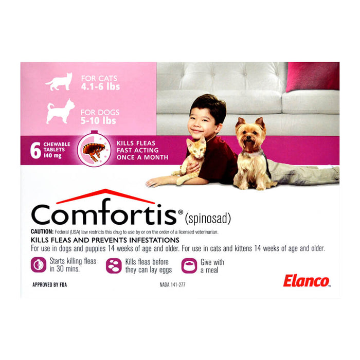 Rx Comfortis 5-10 lb Dogs/4.1-6 lb Cats x 6 tablets