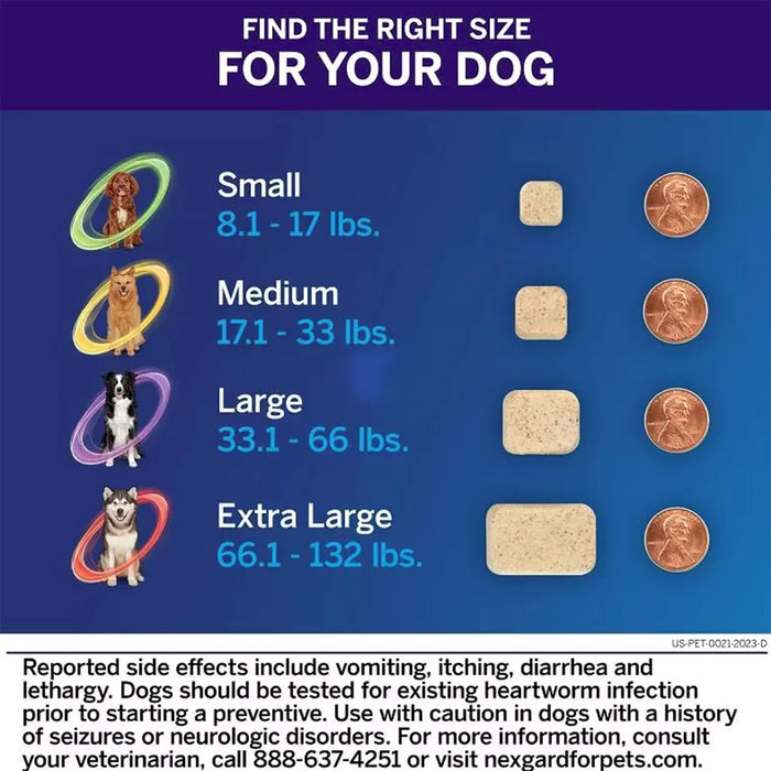 Rx Nexgard Plus, 8.1-17 lbs, Single
