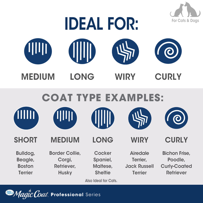 Four Paws Magic Coat Professional Series All-in-One Finishing Dog Grooming Shears