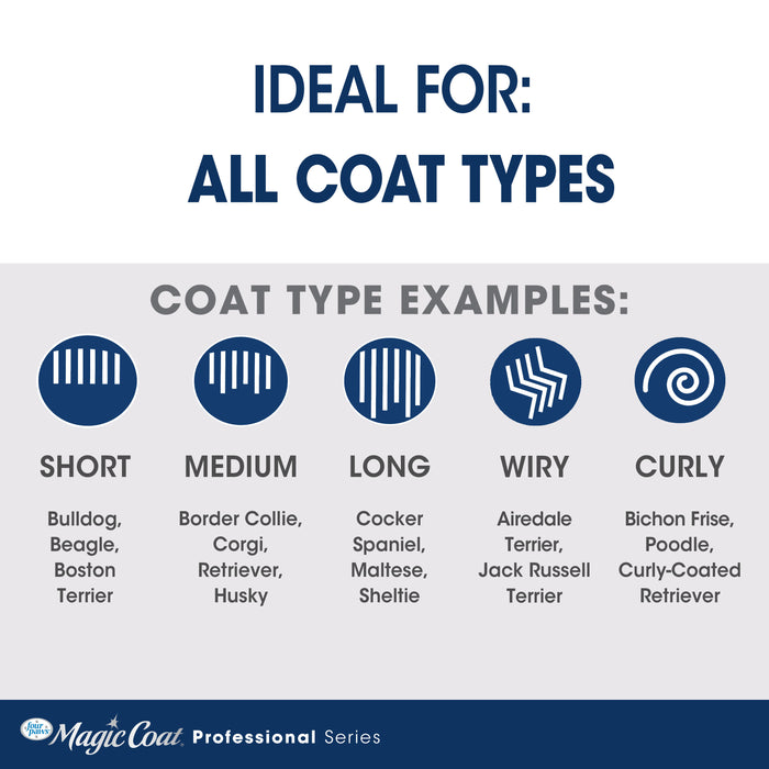 Magic Coat Professional Series Love Glove Dog Grooming Mitt