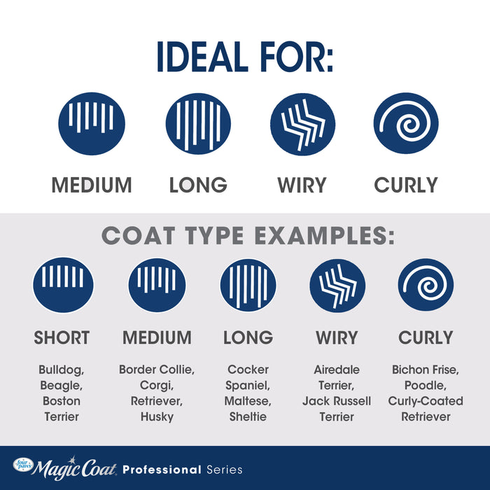 Four Paws Magic Coat Professional Series Slicker Brush for Dogs