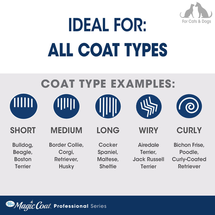 Four Paws Magic Coat Professional Series 2-in-1 Combo Pin and Bristle Dog Brush