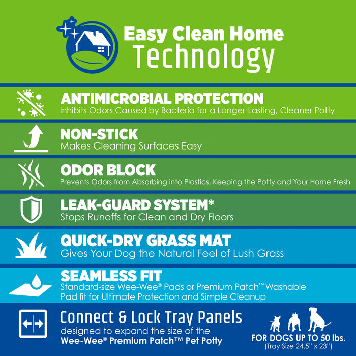 Four Paws Wee-Wee Premium Patch Pet Potty System Expansion Kit