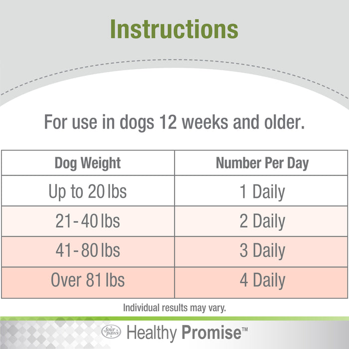 Four Paws Healthy Promise Dog Supplements for Skin and Coat Soft Chews Savory Liver 8.26 Ounce (90 Count)