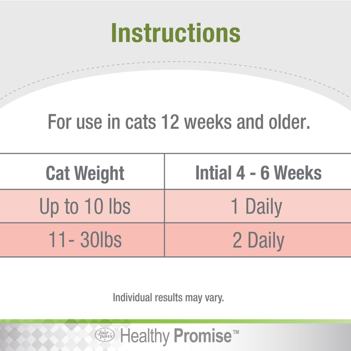 Four Paws Healthy Promise® Multi-Vitamins For Cats Savory Chicken 5.08 Ounce (120 Count)