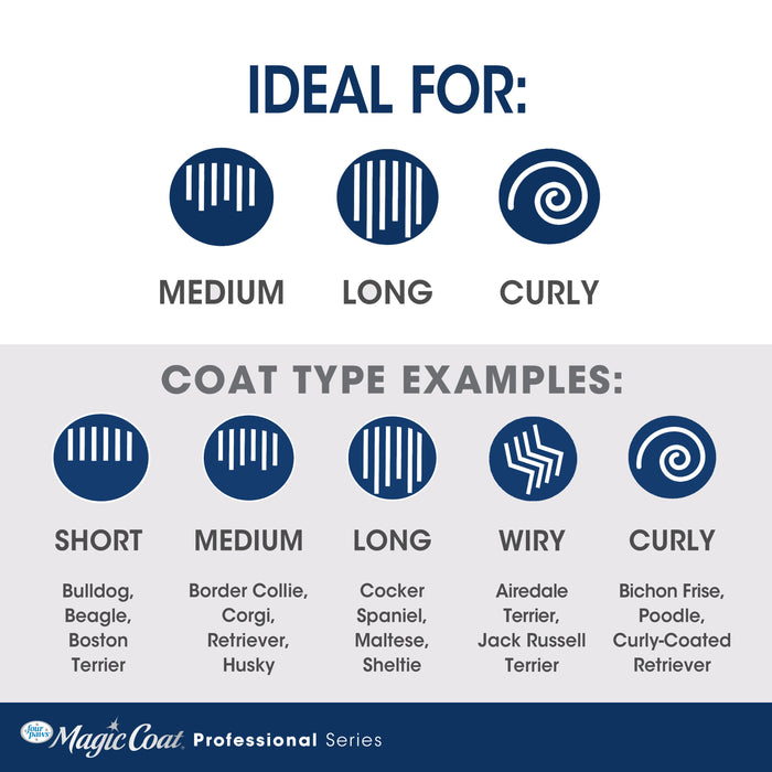 Four Paws Magic Coat Professional Series Pro-Shedder + Dematter Dog Deshedding Tool