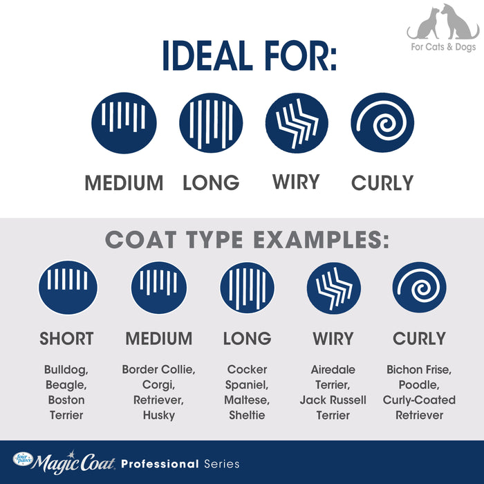 Four Paws Magic Coat Professional Series All-Purpose Rotating Pin Comb for Dogs