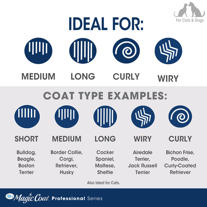 Four Paws Magic Coat Professional Series Non-Slip Grip Pet Comb