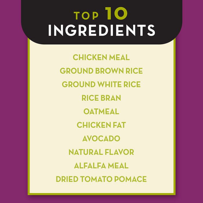 AvoDerm Natural Weight Support Chicken Meal & Brown Rice Recipe Dry Dog Food 4.4 lb - 2 - Image 7