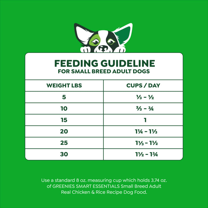 Greenies Smart Essentials Small Breed Adult Dry Dog Food Real Chicken & Rice Recipe 27lbs