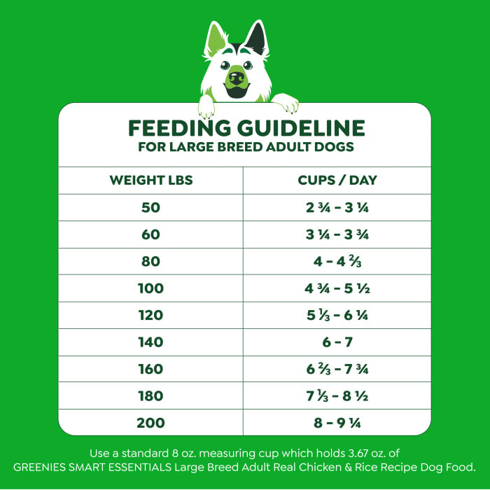 Greenies Smart Essentials Adult Large Breed Dry Dog Food Real Chicken & Rice Recipe 15lbs