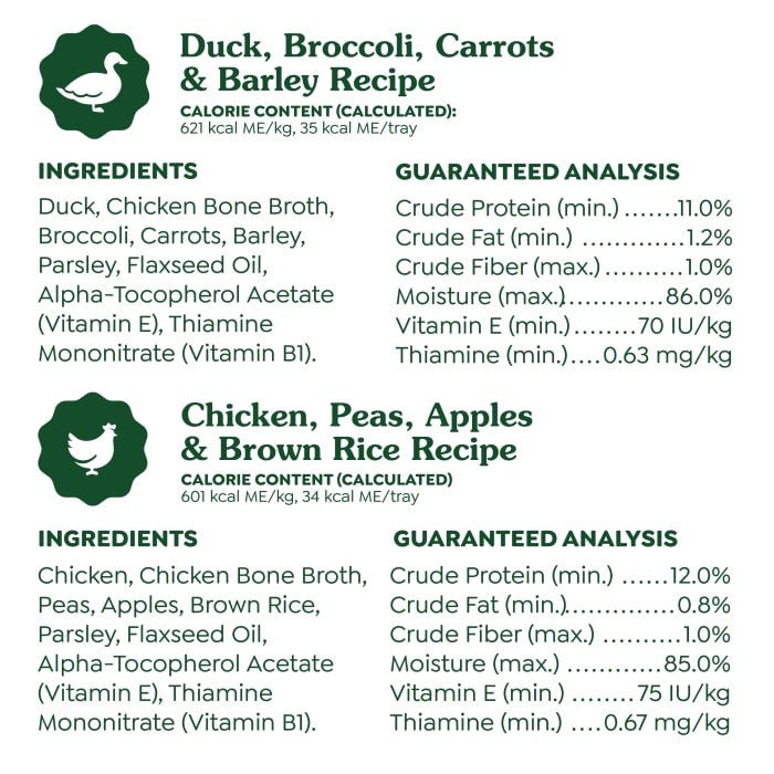 Greenies Smart Topper Wet Mix-In for Dogs Chicken with Peas & Duck Variety Pack 2oz (Pack of 8)
