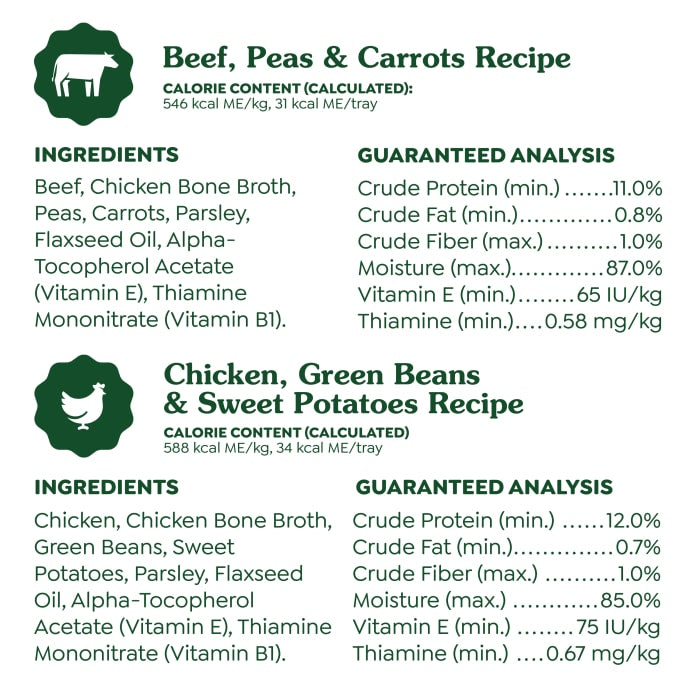 Greenies Smart Topper Wet Mix-In for Dogs Chicken with Green Beans & Beef Variety Pack 2oz (Pack of 8)
