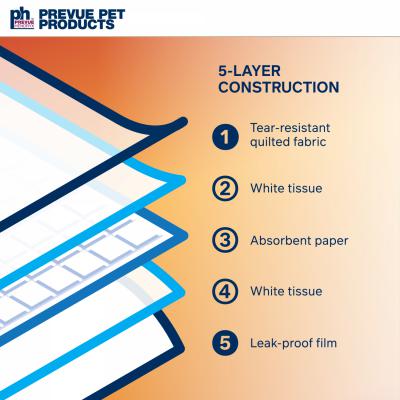 Prevue Pet Products #18100 Bird Cage Liners
