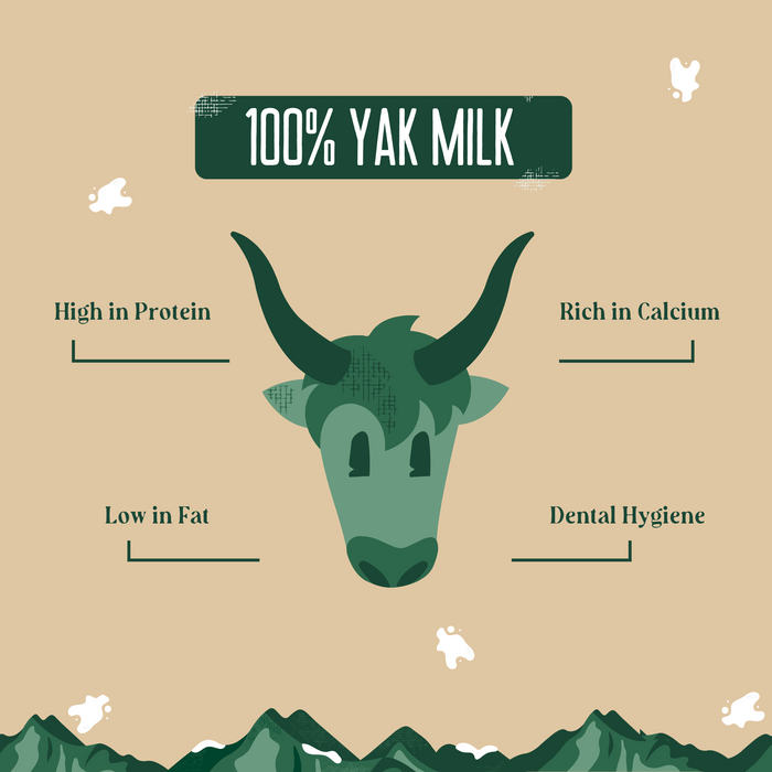Yak9 Chews 100% Yak Milk Chews for Dogs - 1 - Image 48