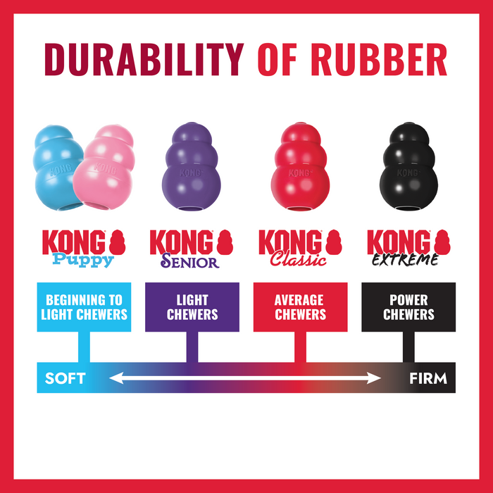 KONG Flyer Dog Toy Red SM - 8 - Image 11