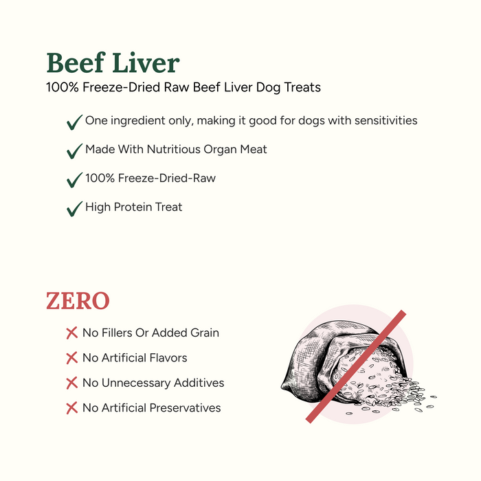 360 Pet Nutrition Beef Liver 100% Freeze-Dried Raw Dog Treats