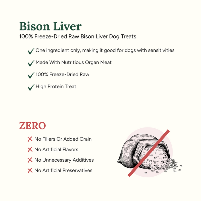 360 Pet Nutrition Bison Liver 100% Freeze Dried Raw Treats for Dogs