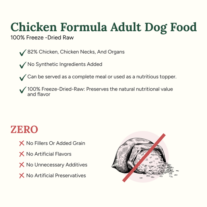 360 Pet Nutrition Chicken Freeze Dried Raw Formula 5oz