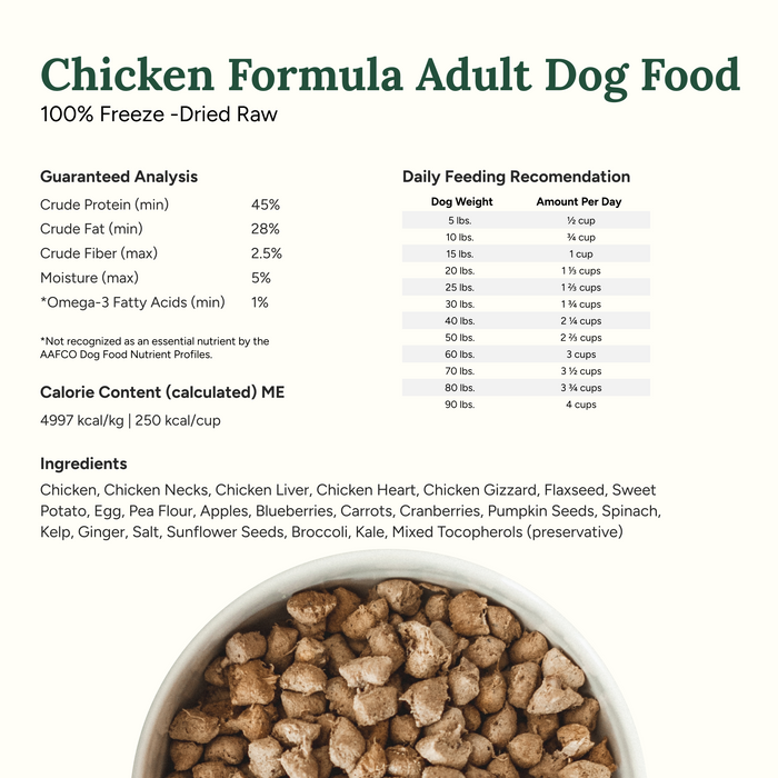 360 Pet Nutrition Chicken Freeze Dried Raw Formula 5oz