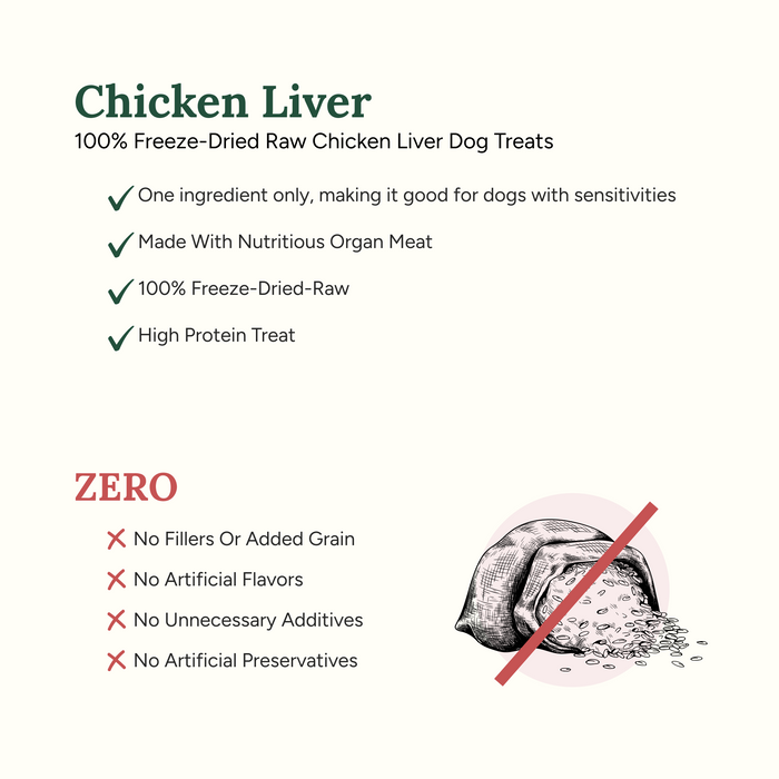 360 Pet Nutrition Chicken Liver 100% Freeze-Dried Raw Dog Treats