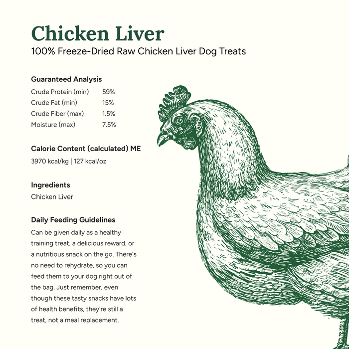 360 Pet Nutrition Chicken Liver 100% Freeze-Dried Raw Dog Treats