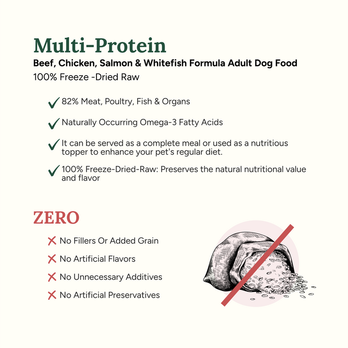 360 Pet Nutrition Multi-Protein Adult Freeze-Dried Raw Formula 5oz