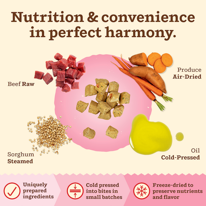 Primal Pet Foods Beef Recipe Kibble in the Raw Cat Food - 7 - Image 13