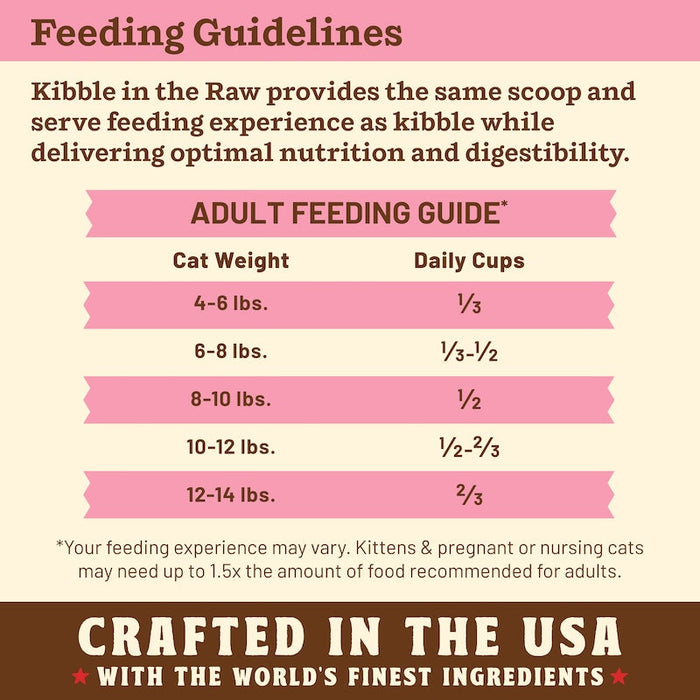 Primal Pet Foods Beef Recipe Kibble in the Raw Cat Food - 9 - Image 13