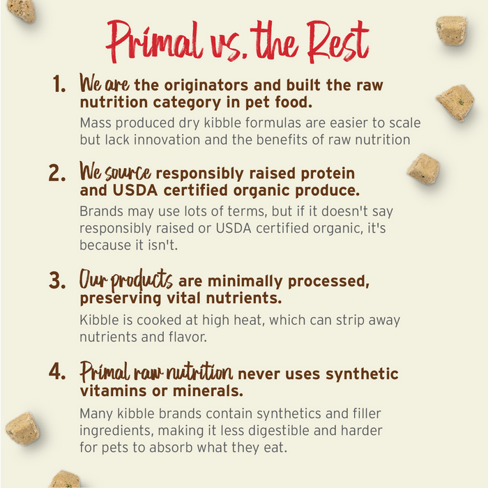 Primal Pet Foods Duck made with Turkey & Fish Formula Freeze-Dried Raw Nuggets Dog Food - 6 - Image 11