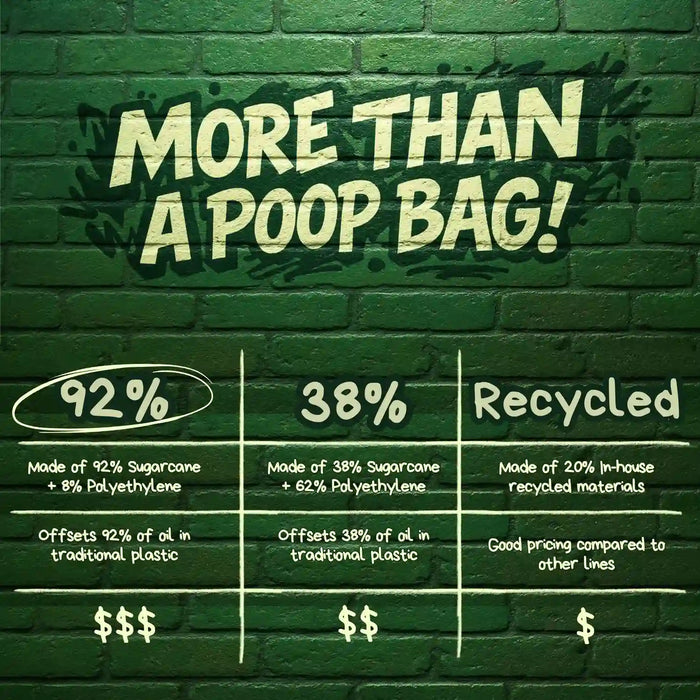 The Original Poop Bags Handle Tie Poop Bags