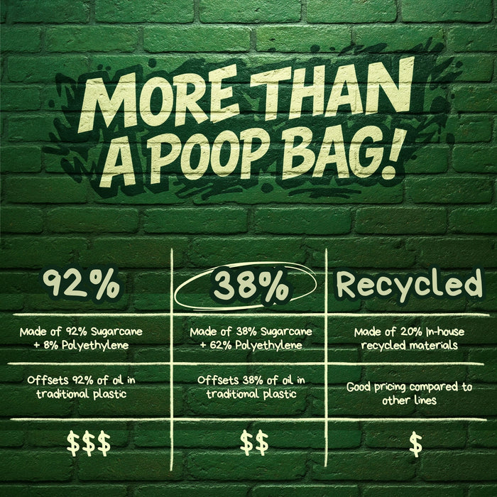 The Original Poop Bags Handle Tie Poop Bags