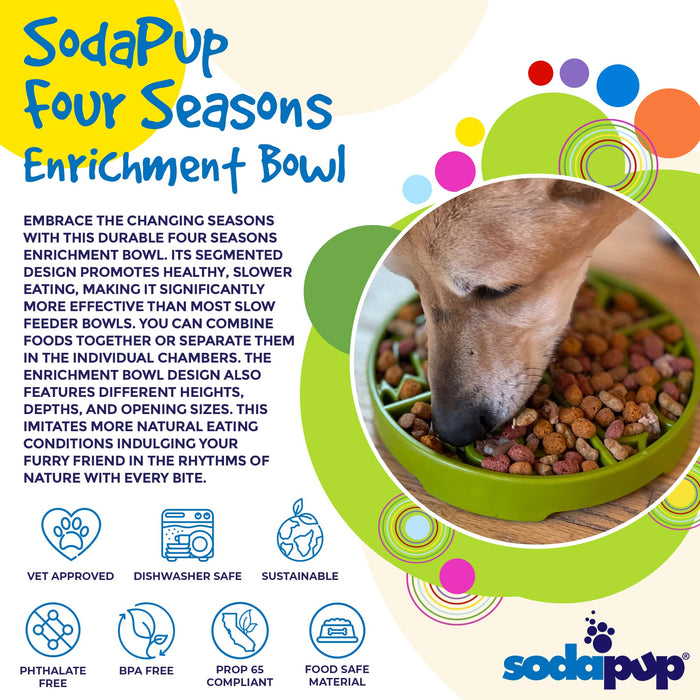 SodaPup Four Seasons Design eTray Enrichment Shallow Slow Feeder Dog Bowl
