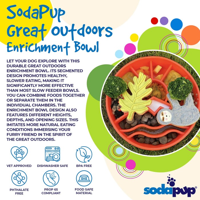SodaPup Great Outdoors Design eBowl Enrichment Slow Feeder Bowl for Dogs