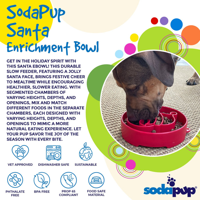 SodaPup Santa Design eBowl Enrichment Slow Feeder Bowl for Dogs