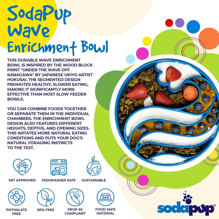 SodaPup Wave Design eBowl Enrichment Slow Feeder Bowl for Dogs