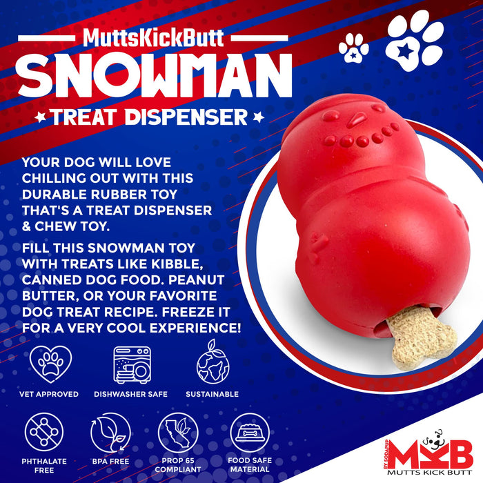 Mutts Kick Butt Snowman eDispenser Durable Rubber Chew Toy & Treat Dispenser