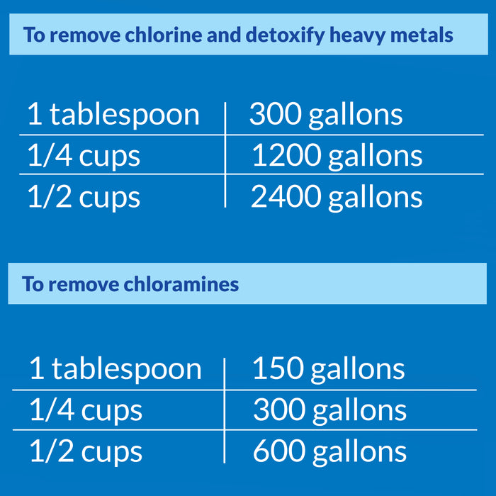 API Pond Chlorine & Heavy Metal Neutralizer 16 fl. oz