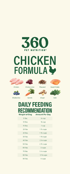 360 Pet Nutrition Chicken Freeze Dried Raw Formula 5oz