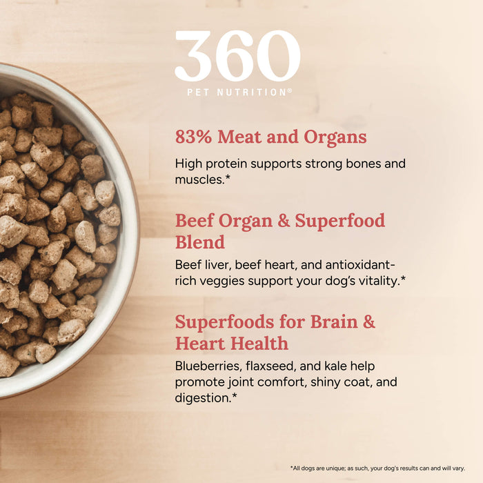 360 Pet Nutrition Beef Formula Adult Dog Food 5oz