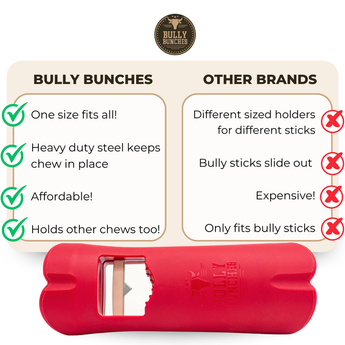 Bully Bunches Bully Stick Safety Holder
