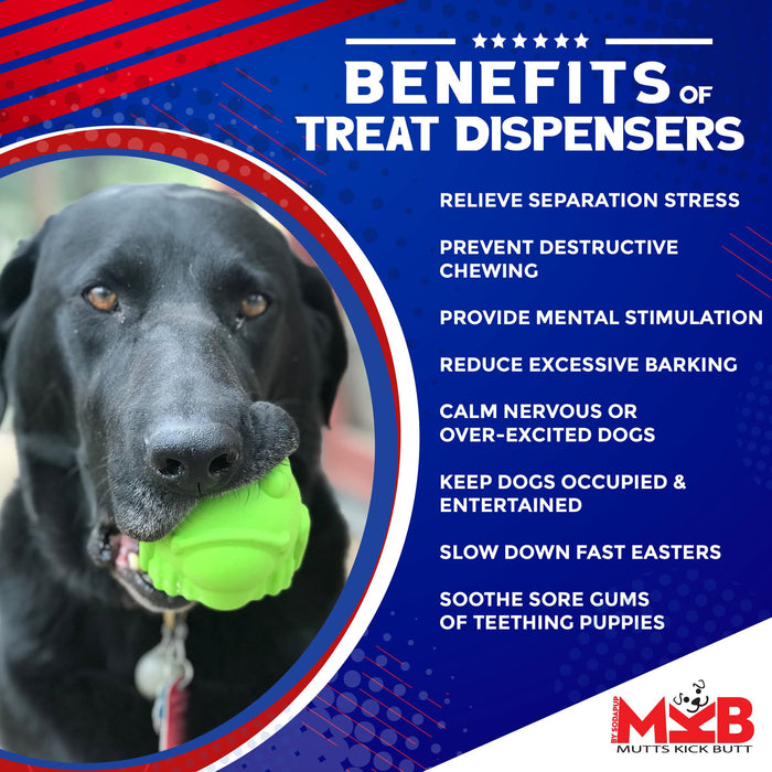 Mutts Kick Butt Bull Frog eDispenser Durable Rubber Chew Toy & Treat Dispenser - Large