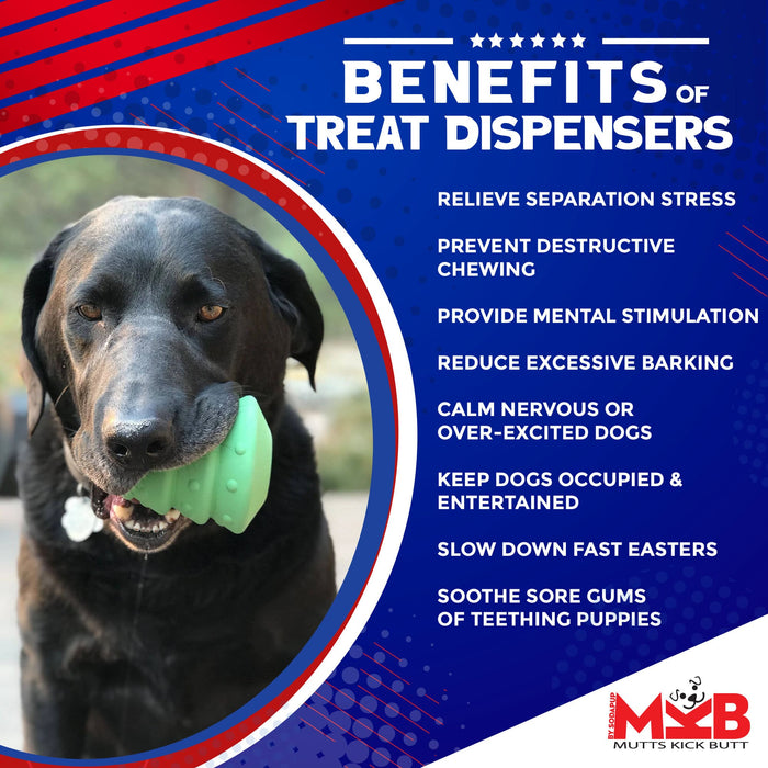 Mutts Kiclk Butt Christmas Tree eDispenser Durable Rubber Chew Toy & Treat Dispenser