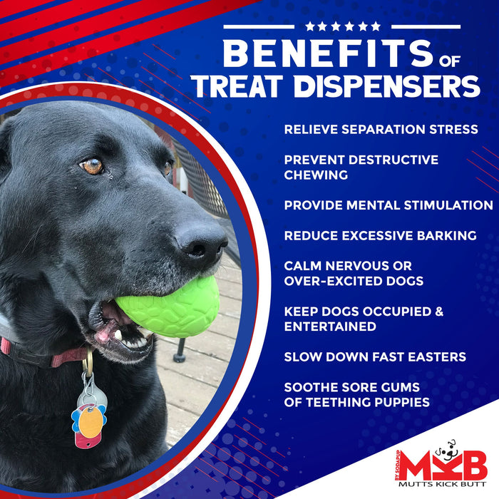 SodaPup Mutts Kick Butt Dinosaur Egg eDispenser Durable Rubber Chew Toy & Treat Dispenser