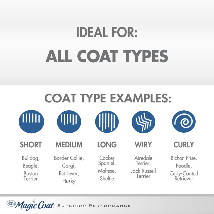 Four Paws Magic Coat Gentle Tearless Dog Shampoo 16 Ounce (1 Count)
