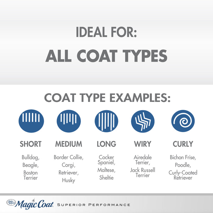 Four Paws Magic Coat Cleans & Conditions Dog 2 in 1 Shampoo and Conditioner 16 Ounce (1 Count)