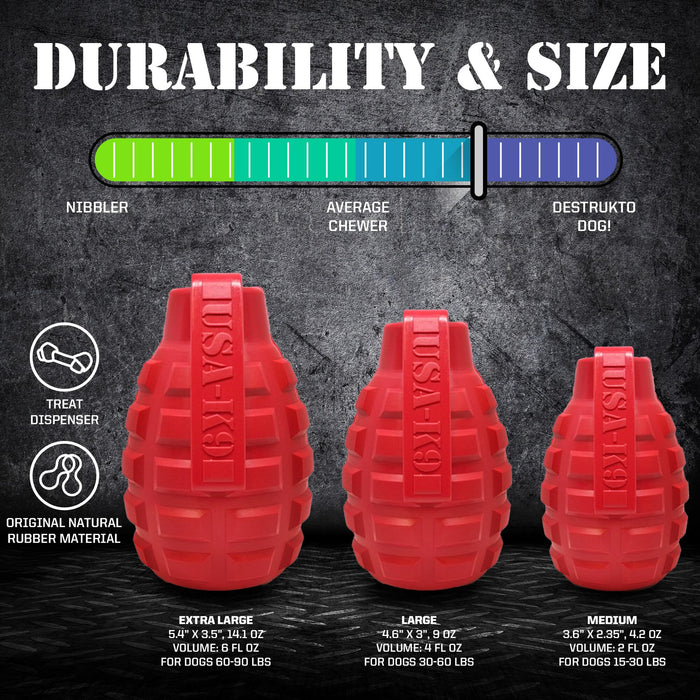 SodaPup USA-K9 Grenade eDispenser Durable Rubber Chew Toy & Treat Dispenser - red