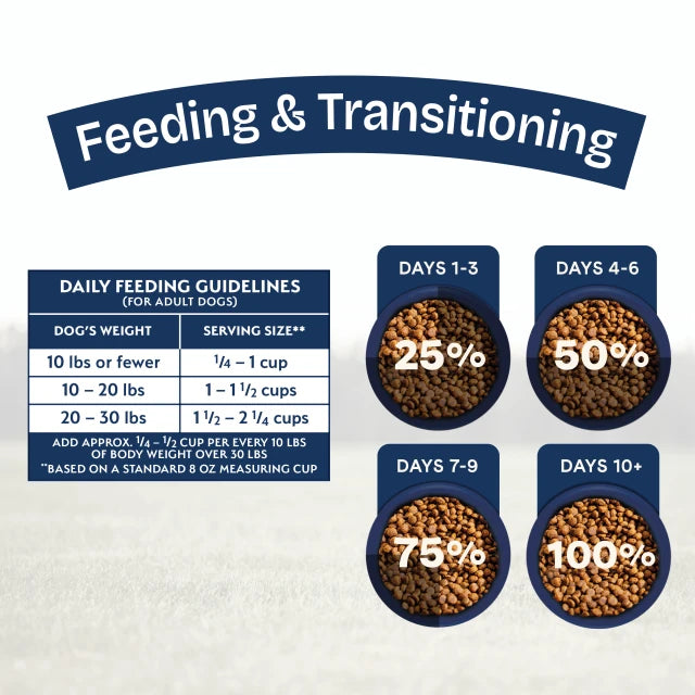 Natural Balance Pet Foods Health Protection Small Breed Dry Dog Food Chicken, Rice & Pumpkin 4lb - 3 - Image 5